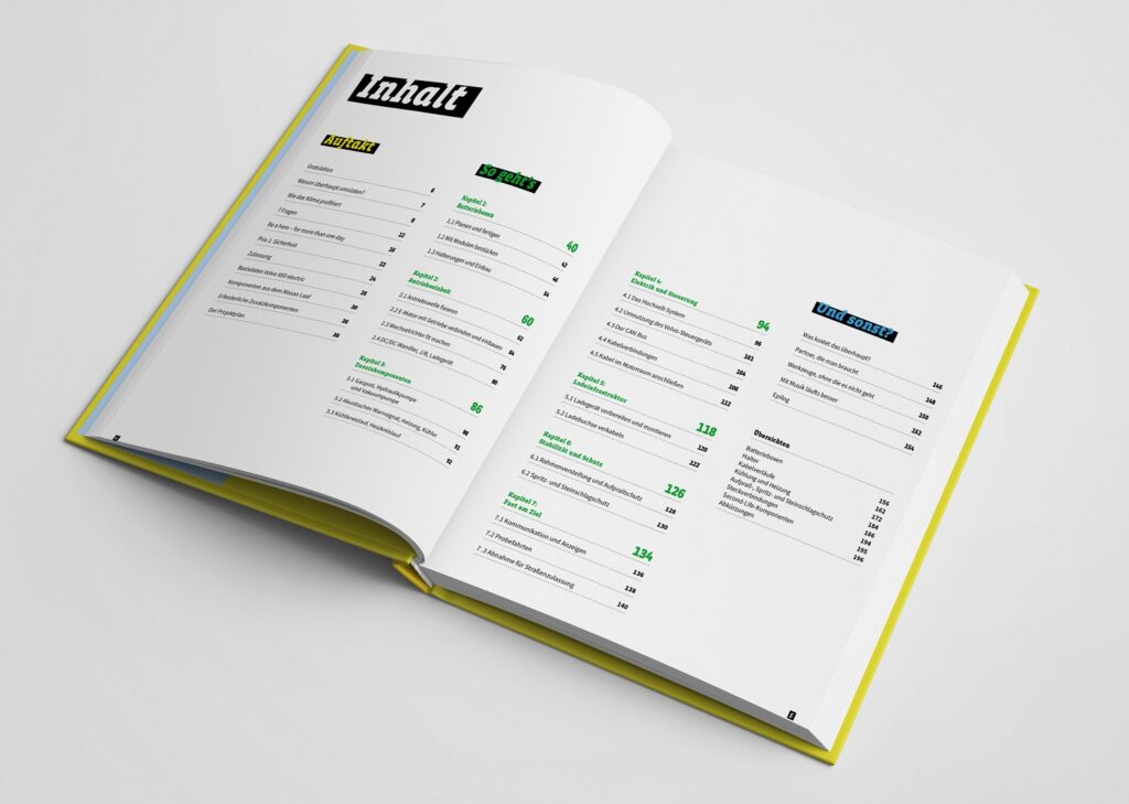 Book Mockup contents DE