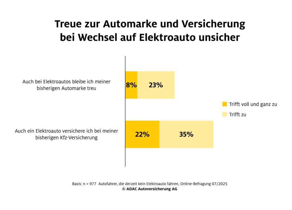 pressedownload print 13x18cm versicherung